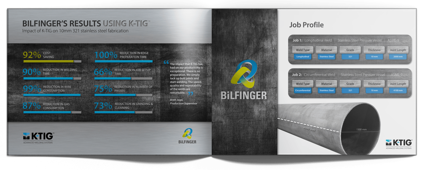 K-TIG Bilfinger Case Study - flat spread