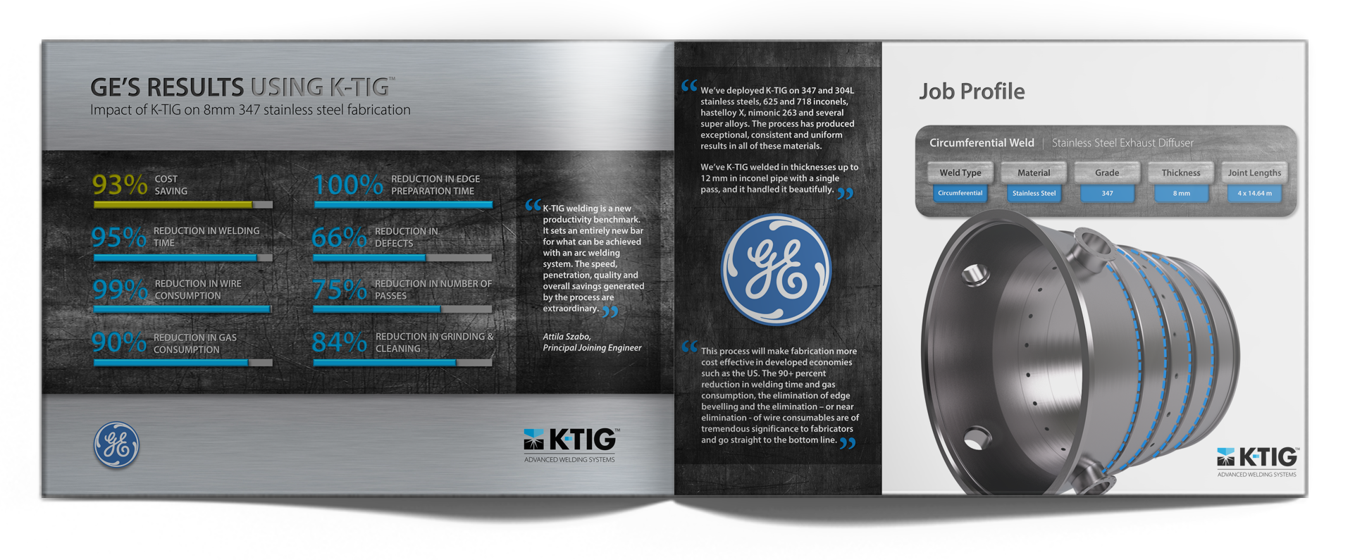 K-TIG GE Case Study - flat spread